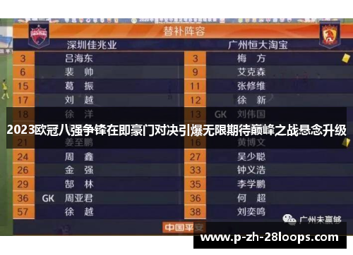 2023欧冠八强争锋在即豪门对决引爆无限期待巅峰之战悬念升级