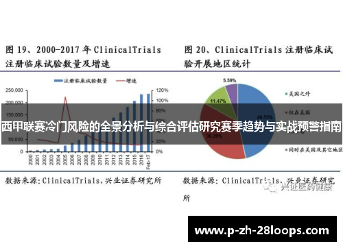西甲联赛冷门风险的全景分析与综合评估研究赛季趋势与实战预警指南