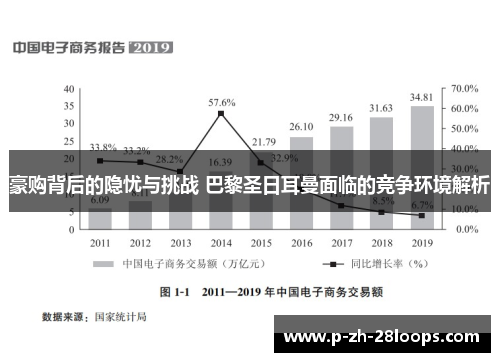 豪购背后的隐忧与挑战 巴黎圣日耳曼面临的竞争环境解析