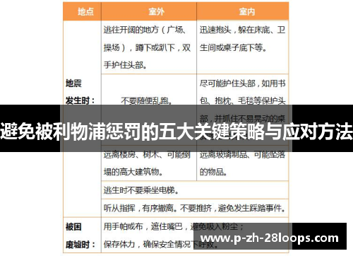 避免被利物浦惩罚的五大关键策略与应对方法