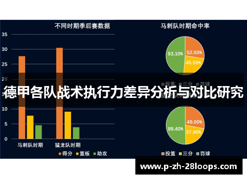 德甲各队战术执行力差异分析与对比研究